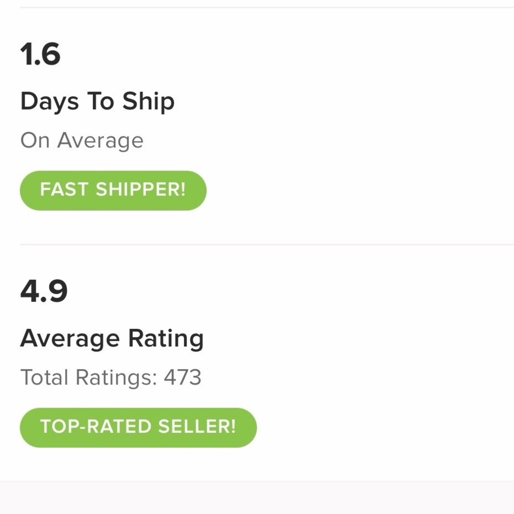 Fast Shipper and Top-Rated Seller